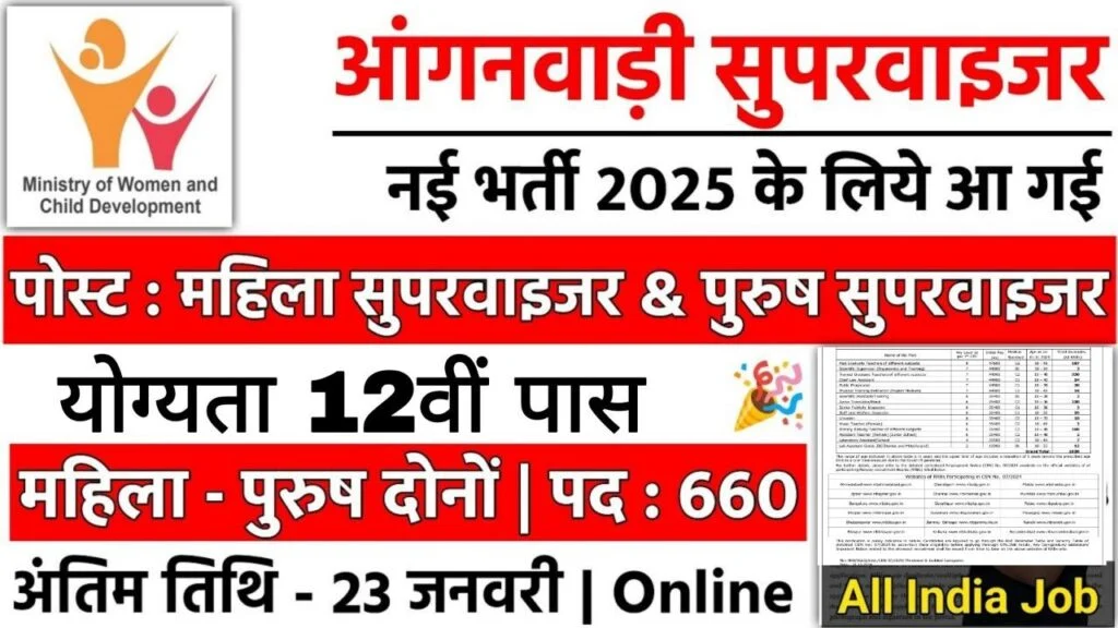 Mahila-Supervisor-Vacancy-1024x576