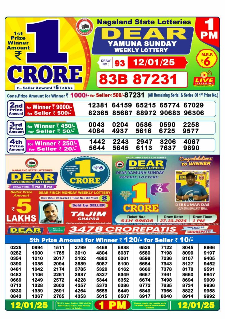 lottery-sambad-1pm-12-01-2025-724x1024